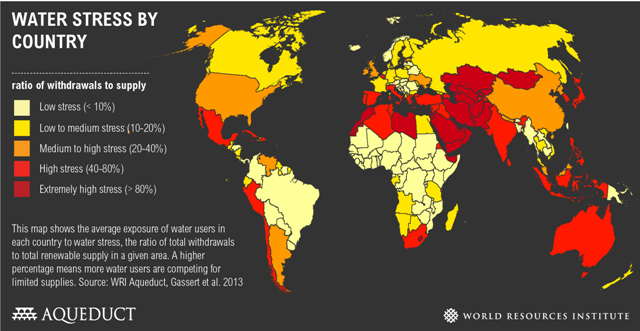World Resources Institute Έκθεση για τον κίνδυνο έλλειψης νερού ανά τον κόσμο, socialpolicy.gr