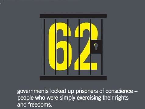 Image: Amnesty International