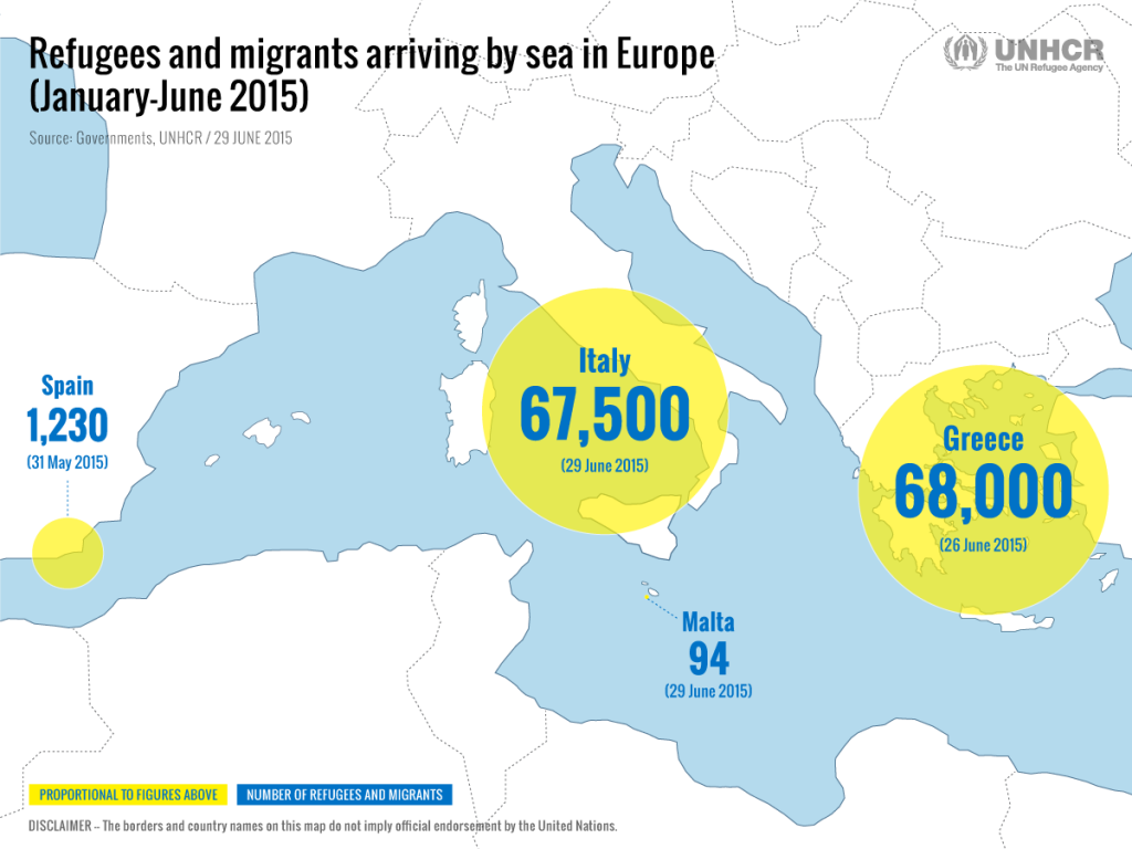 Πρόσφυγες και Μετανάστες που κατέφθασαν μέσω θαλάσσης στην Ευρώπη Ιανουάριος - Ιούνιος 2015