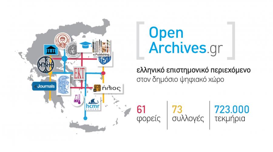 To OpenArchives.gr σε αναβαθμισμένο περιβάλλον με νέο έγκριτο επιστημονικό περιεχόμενο