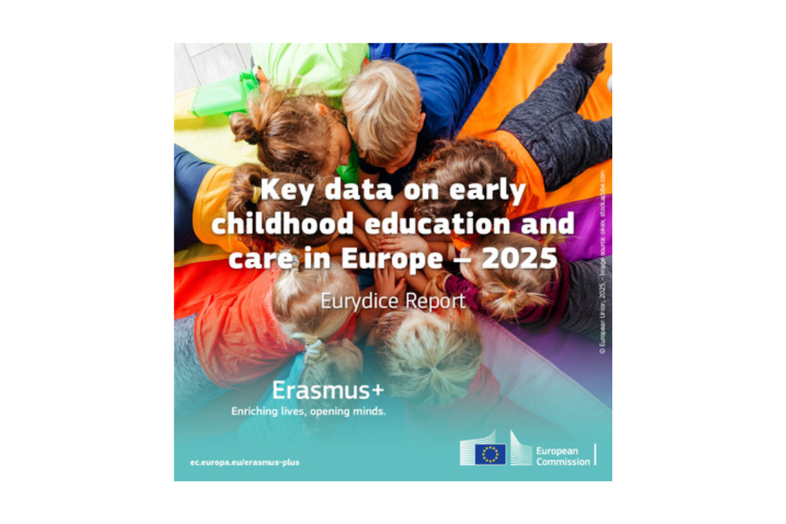 Προσχολική Εκπαίδευση & Φροντίδα στην Ευρώπη 2025